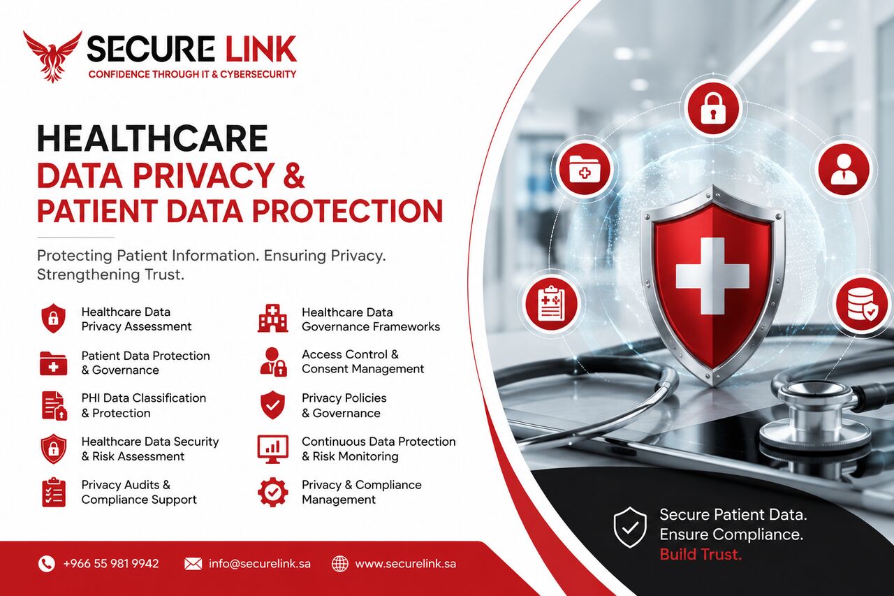 Riyadh, Business, Healthcare Data Privacy Saudi Arabia