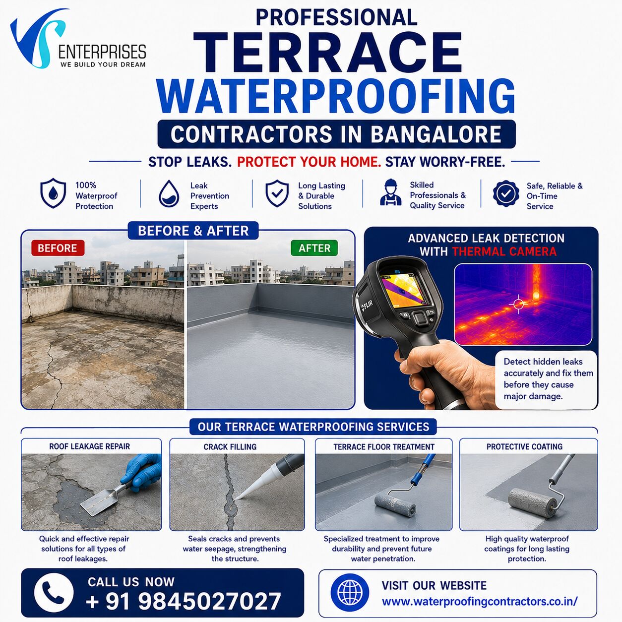 Bangalore, Construction, Professional Terrace Waterproofing Contractors In Bangalore
