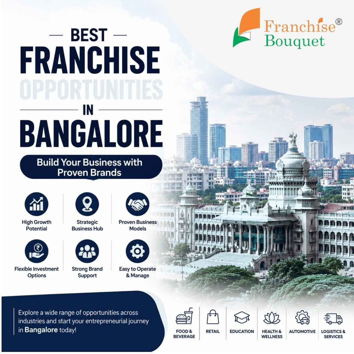 Bangalore, Business, Best Franchise Opportunities In Banglore