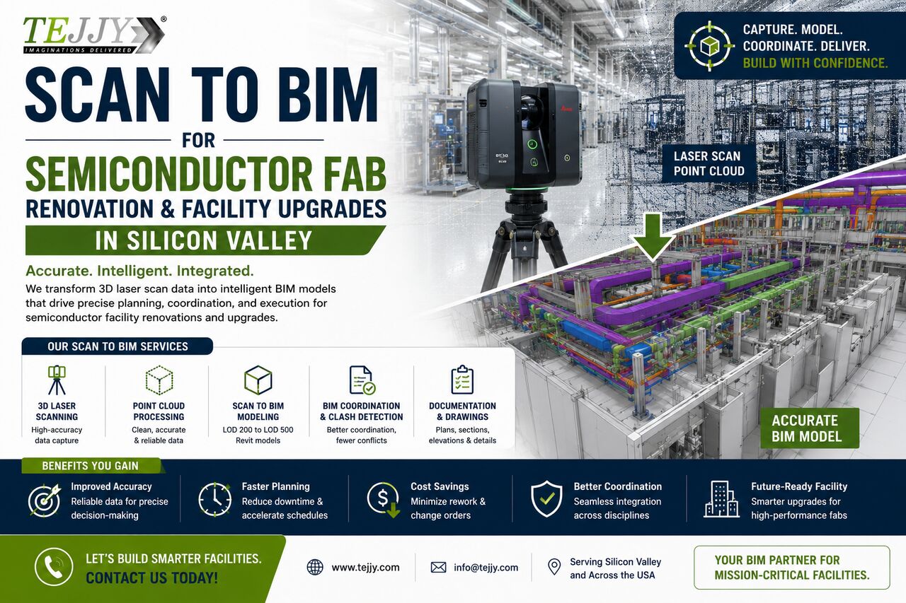 New York, Construction, Point Cloud To BIM For Semiconductor Facility Upgrades, Silicon Valley