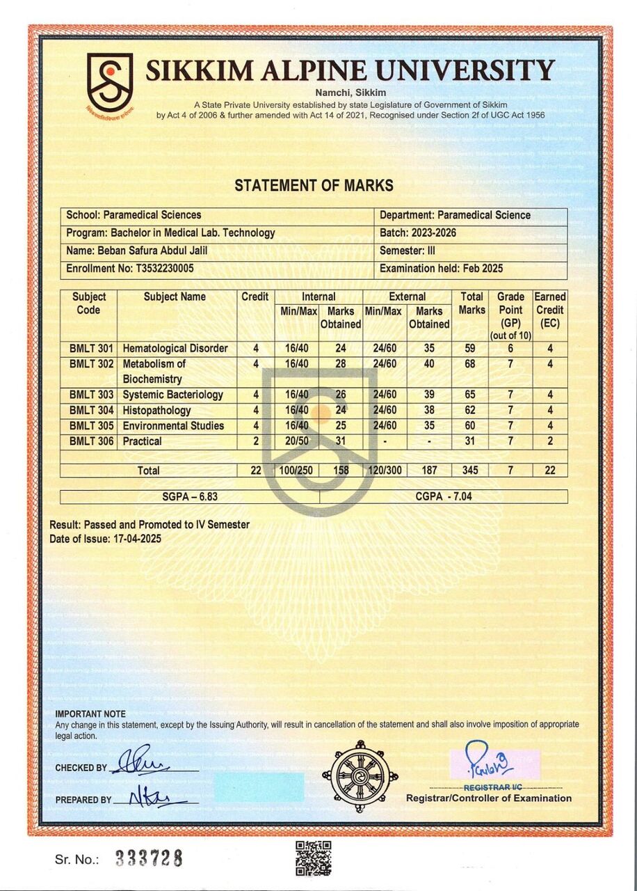 Riffa, Job Seekers, I Need A Job As Lab Technician Of Blood Collection Studied As BSCMLT.