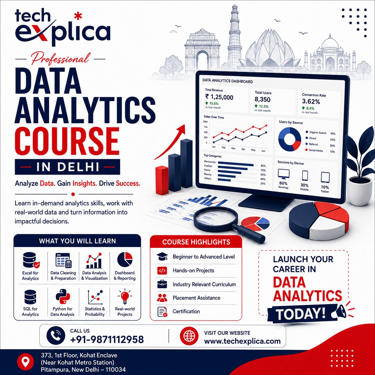 New Delhi, Lessons Offered, Data Analytics Course In Delhi