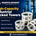 PP Pall Rings Manufacturer For Efficient High-Capacity Tower Packing