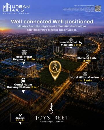 Lucknow, Real Estate, Joystreet Commercial Space &ndash; Smart Investment Opportunity In Lucknow