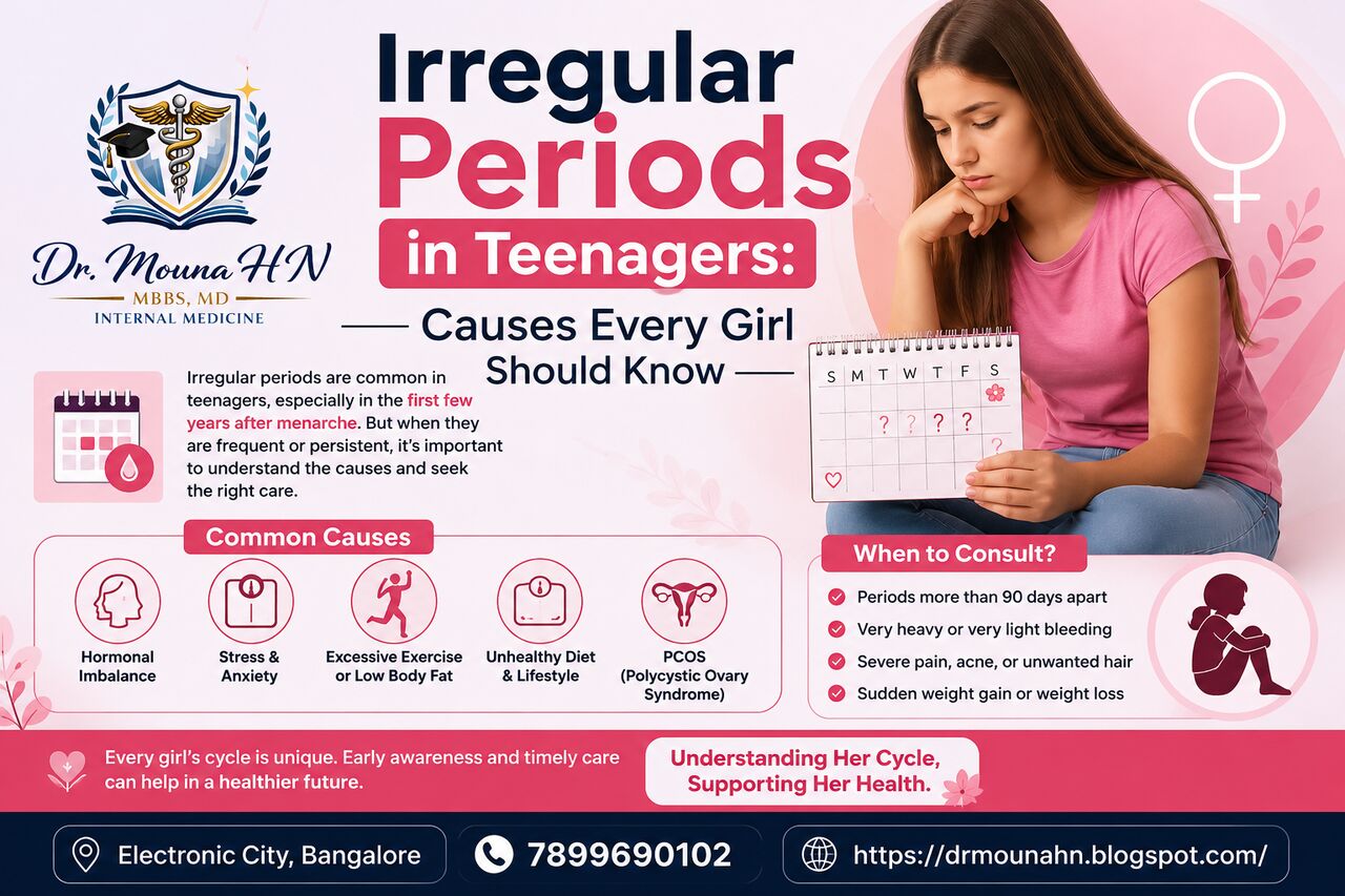 Bangalore, Health, Irregular Periods In Teenagers: Causes Every Girl Should Know &ndash; Dr. Mouna HN
