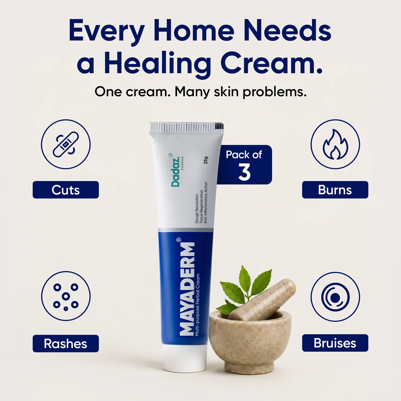 Ahmedabad, Health & Beauty Items, Dadaz Pharma: Trusted Skin, Hair & Oral Care Products For Everyday Family Needs