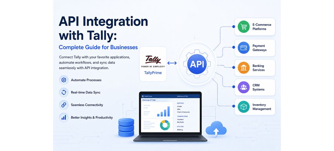 Noida, Computer, API Integration With Tally: Complete Guide For Businesses