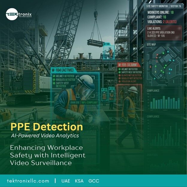 Dubai, Computer, How AI Video Analytics Is Transforming PPE And Threat Detection In Kuwait & The GCC