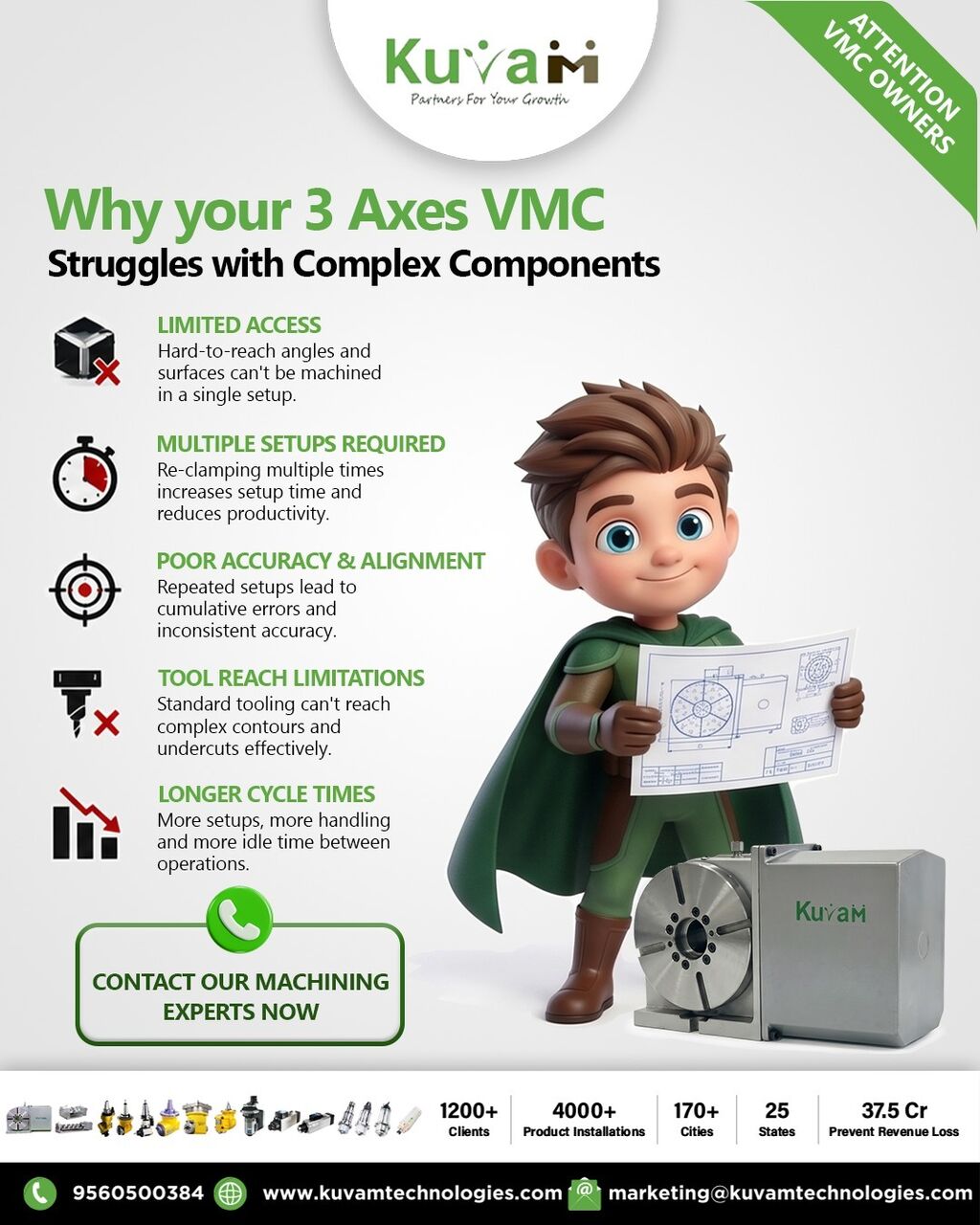 Noida, Industrial Machinery, INR 500000,  3-Axis VMC Machine Struggling Without A Rotary Table?