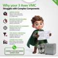 INR 500000,  3-Axis VMC Machine Struggling Without A Rotary Table?