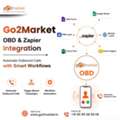 Go2Market OBD And Zapier Integration: Automate Outbound Calls With Smart Workflows