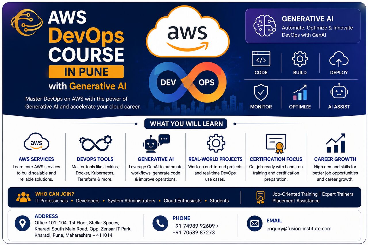 Pune, Lessons Offered, AWS DevOps Course In Pune With Generative AI
