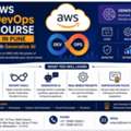 AWS DevOps Course In Pune With Generative AI