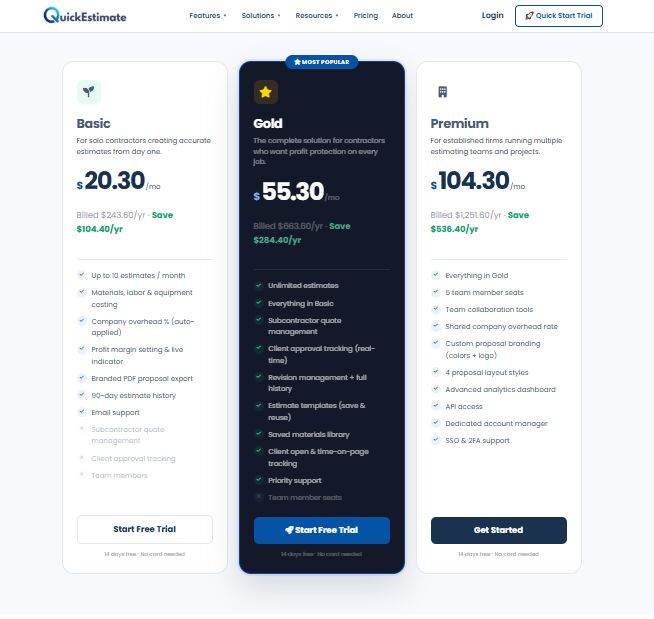 New York, Software Development, Estimating Software For Contractors | QuickEstimate