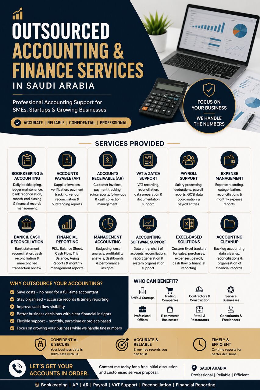 Riyadh, Accounting, OUTSOURCED ACCOUNTING & FINANCE SERVICES IN SAUDI ARABIA