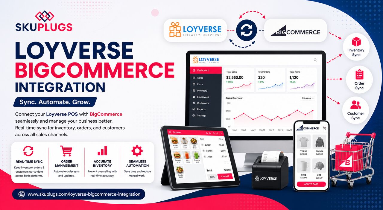 New York, Business, Loyverse Bigcommerce Integration
