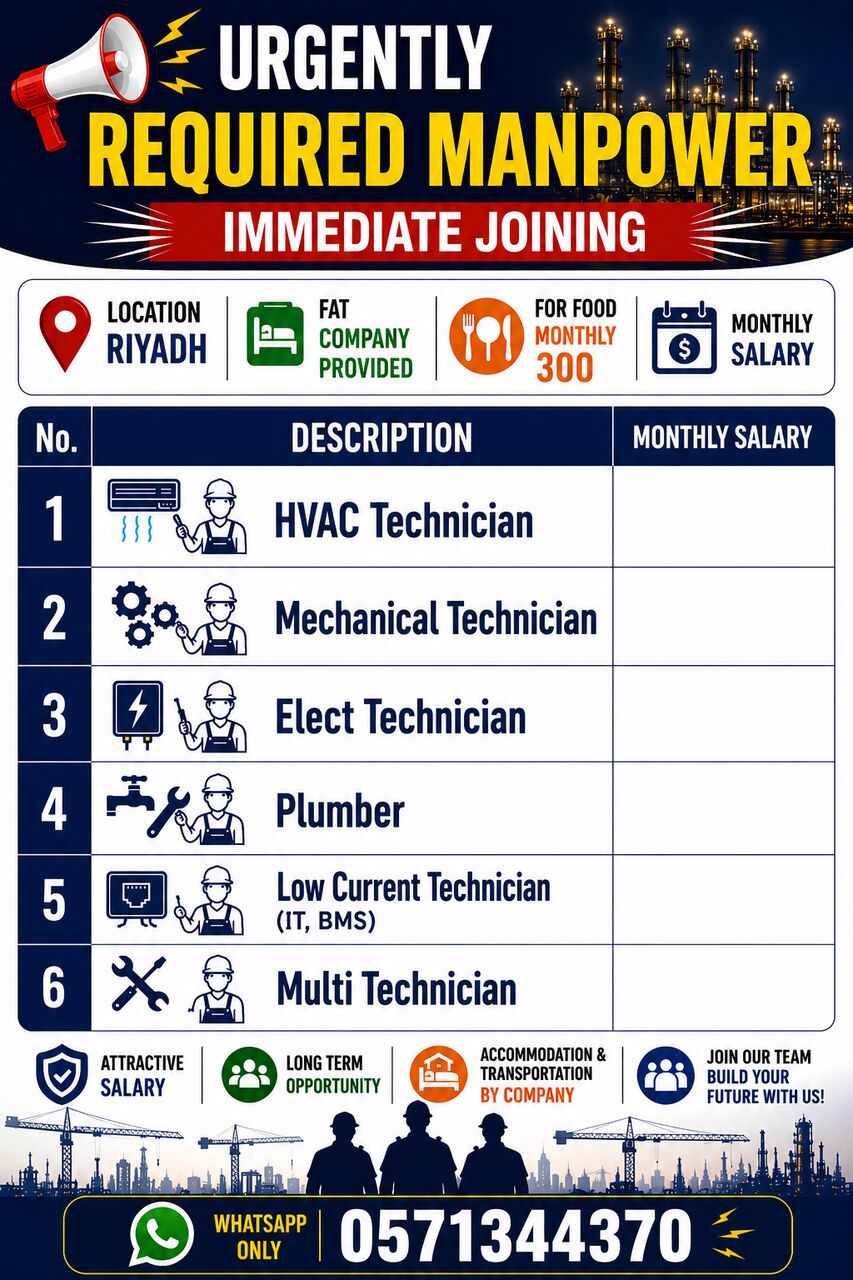 Jubail, Jobs, URGENTLY REQUIRED MANPOWER