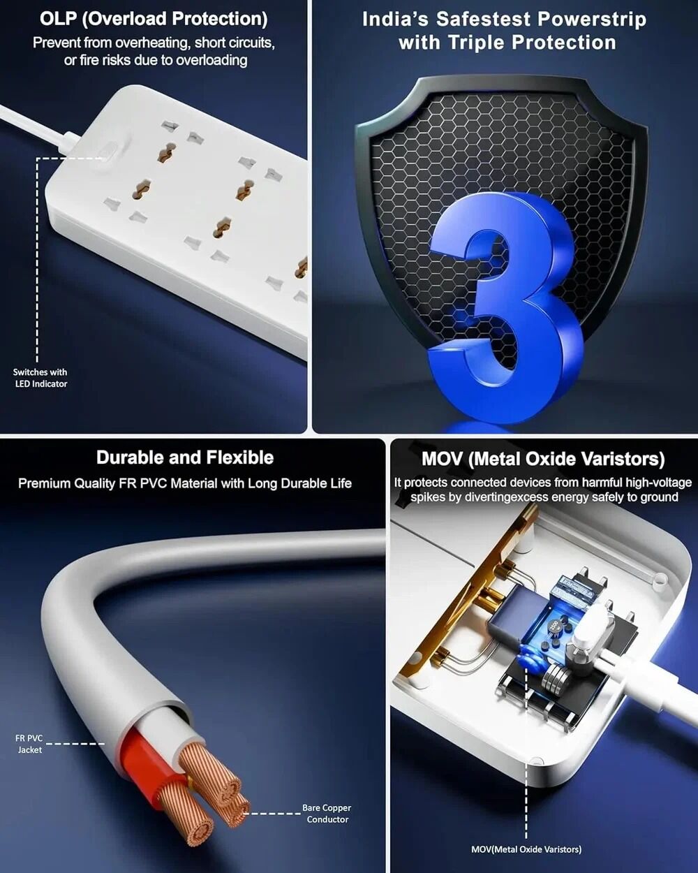 New Delhi, Computers, INR 1749,  FEDUS 8 Sockets Surge Protector With USB-A & USB-C Ports 5M