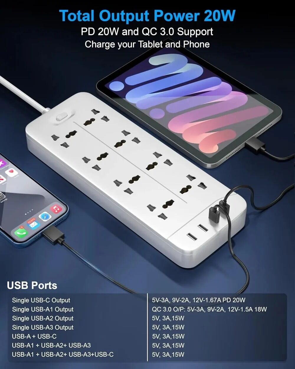 New Delhi, Computers, INR 1749,  FEDUS 8 Sockets Surge Protector With USB-A & USB-C Ports 5M