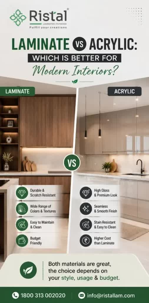 Mumbai, Furniture, Laminate Vs Acrylic: Which One Is Right For Your Interiors?