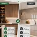 Laminate Vs Acrylic: Which One Is Right For Your Interiors?