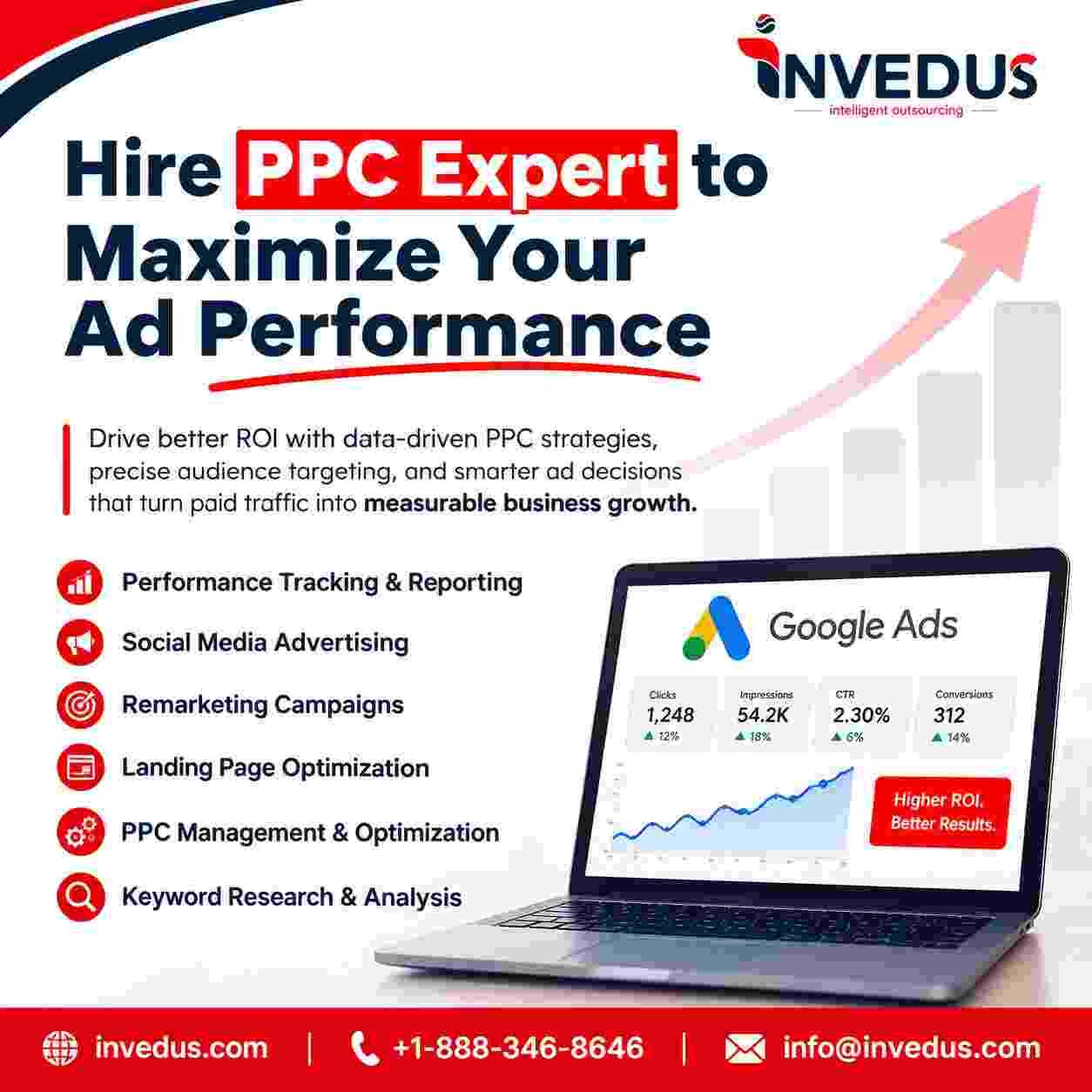 New York, Marketing, Hire PPC Specialist For Smarter, High-Performing Ad Campaigns