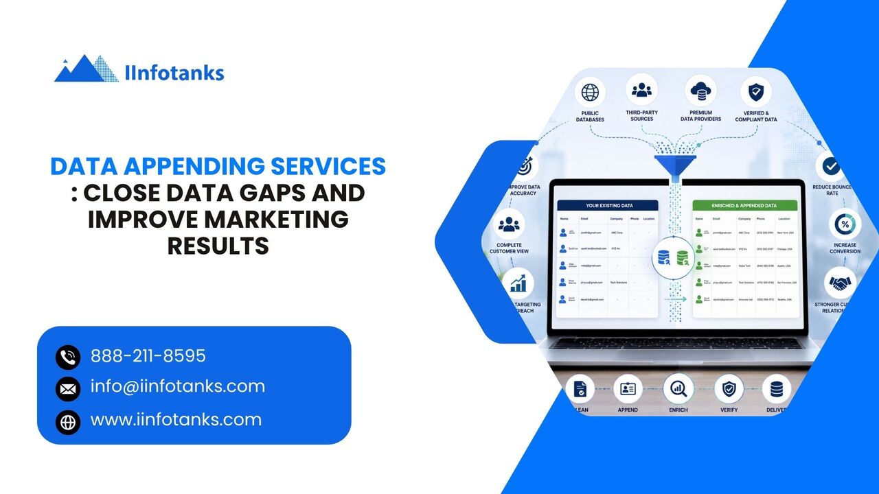 New York, Software Development, Data Appending Services: Close Data Gaps And Improve Marketing Results