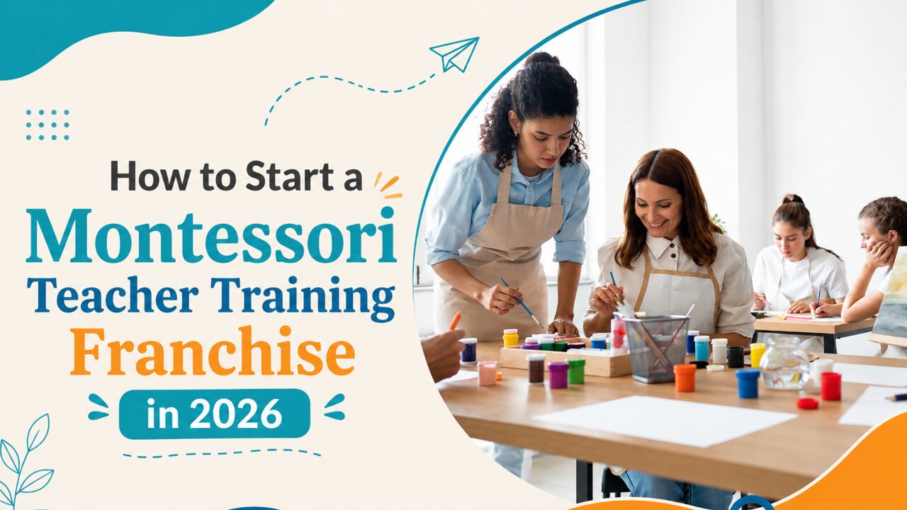 Bangalore, Business, Start A Preschool In Bangalore Zero Royalty &Franchise Fees