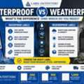 USD 12,  Waterproof Vs Weatherproof Labels: What's The Difference