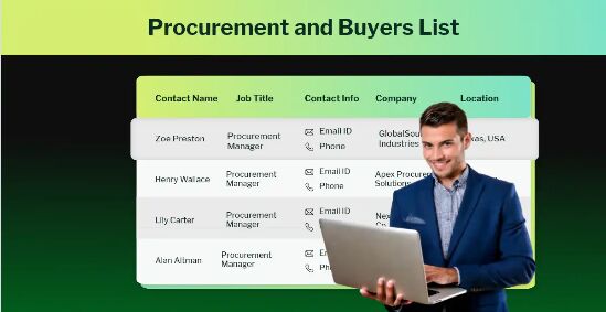 Toronto, Business, Get Verified Procurement Email List For Targeted B2B Leads