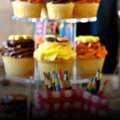 Experience Hassle-Free Kids Celebration With Birthday Party Venues Perth