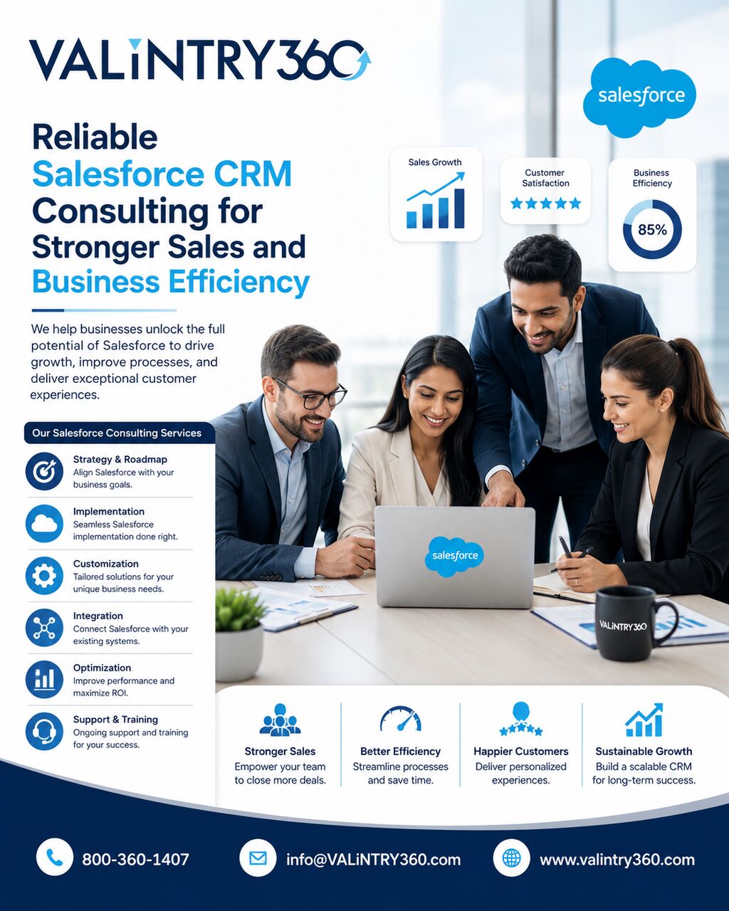 New York, Software Development, Reliable Salesforce CRM Consulting For Stronger Sales And Business Efficiency
