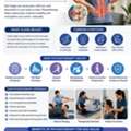 L4 L5 Disc Bulge Physiotherapy Treatment
