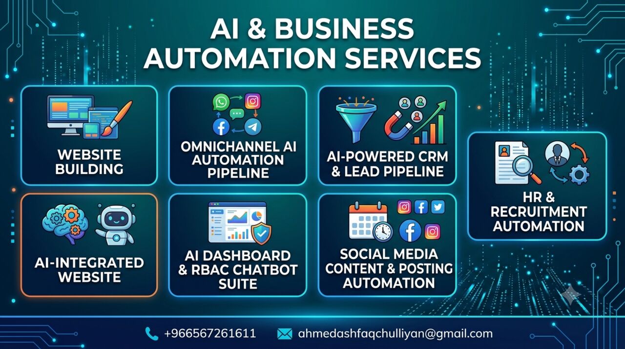 Jeddah, Web Design & Development, AI Automation And Web Development