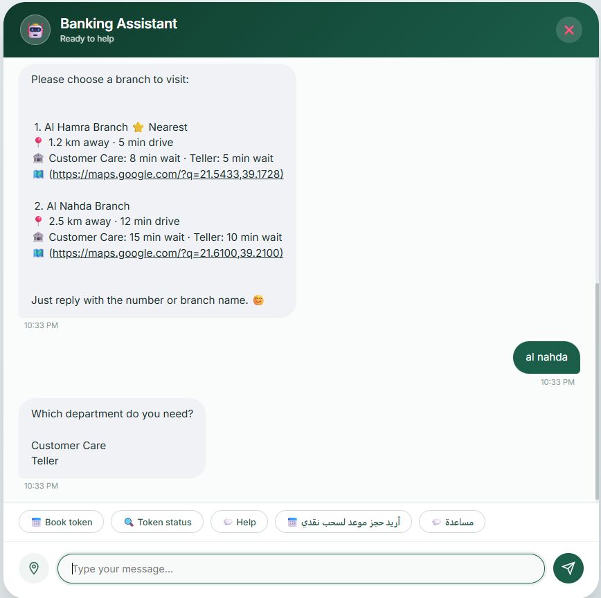 Jeddah, Web Design & Development, AI Automation And Web Development
