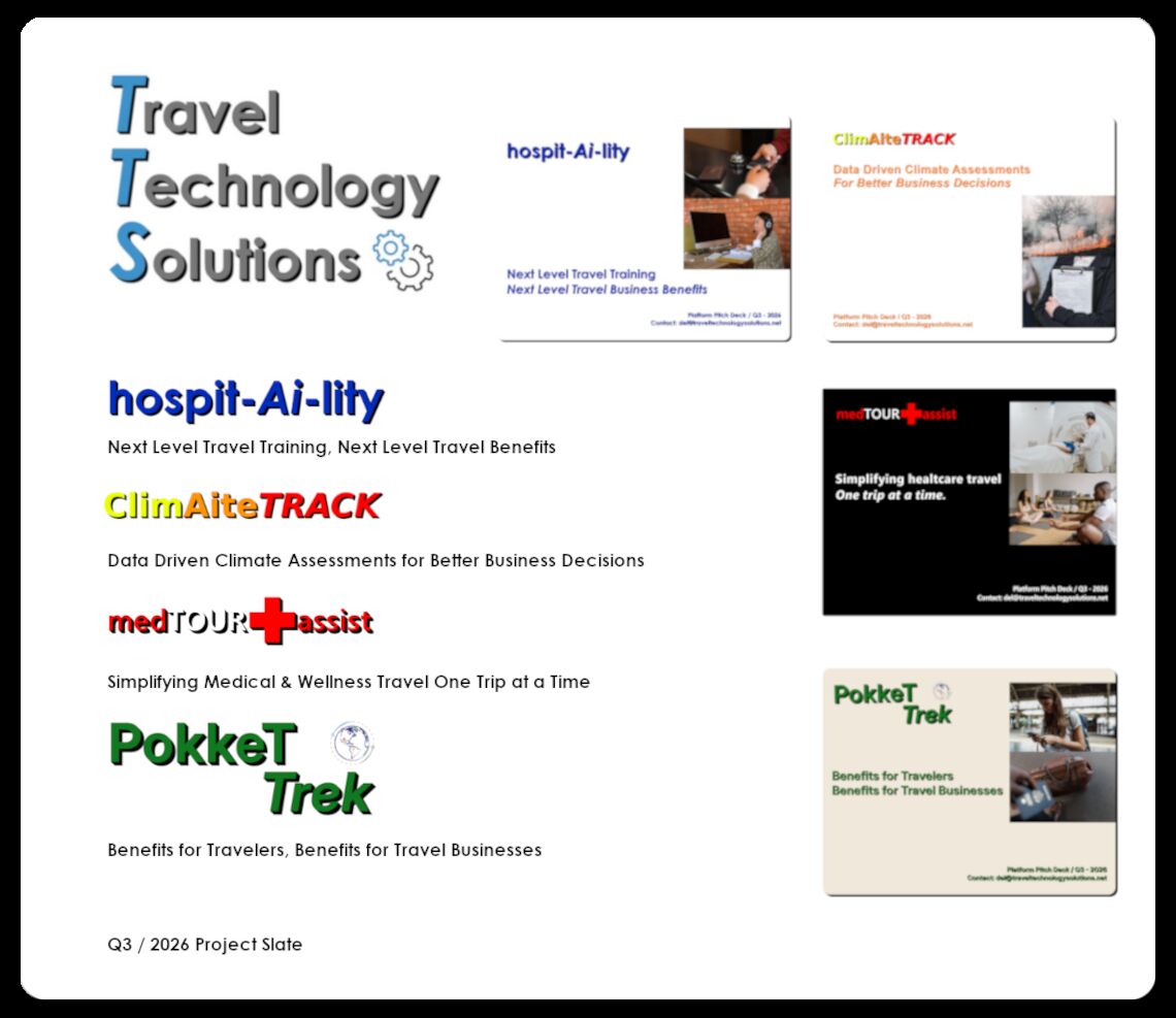 Houston, Businesses For Sale, Fast Entry Into High Velocity Markets: Turnkey Travel & Insurance Tech Startup