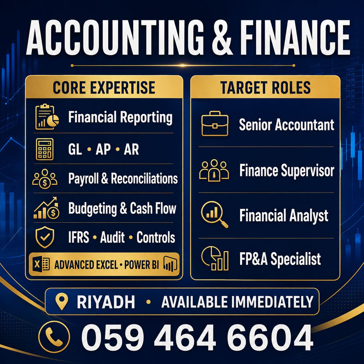 Riyadh, Job Seekers, ACCA Financial Reporting & Budgeting Professional Available | Riyadh