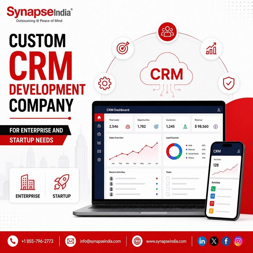 New York, Software Development, Custom CRM Development Company For Enterprise And Startup Needs