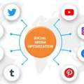 Here Is The Best Social Media Course In Meham