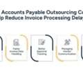 Accounts Payable Outsourcing Companies For Better AP Control