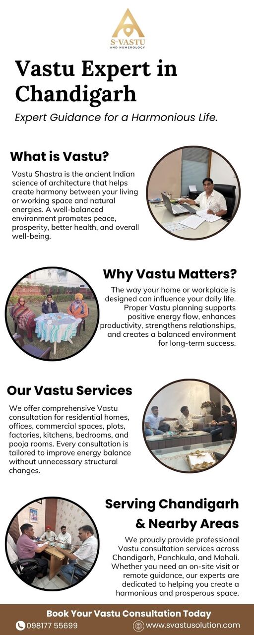 Chandigarh, Business, Vastu Expert In Chandigarh