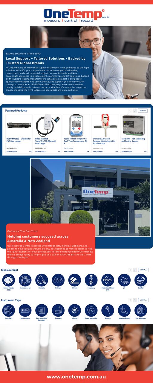 Sydney, Business, Improve Commercial Refrigeration Monitoring And Control
