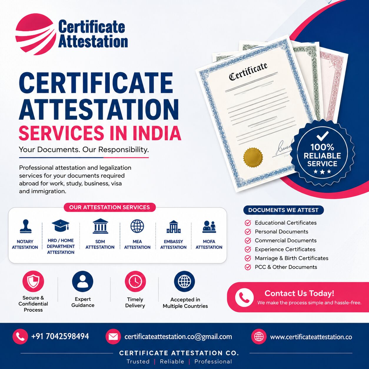 Mumbai, Legal, Reliable Certificate Attestation Services In India For Overseas Use