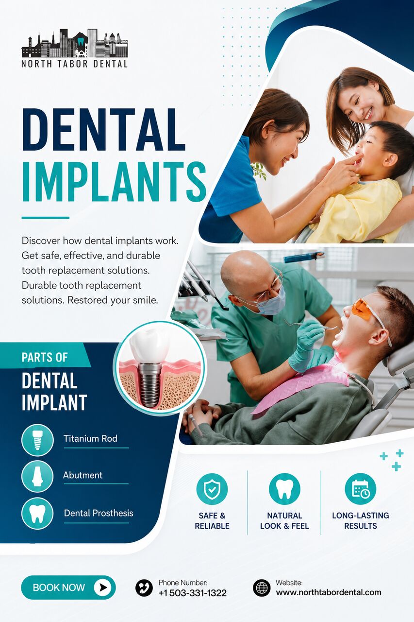 Washington DC, Health, How Dental Implants Procedure Work?
