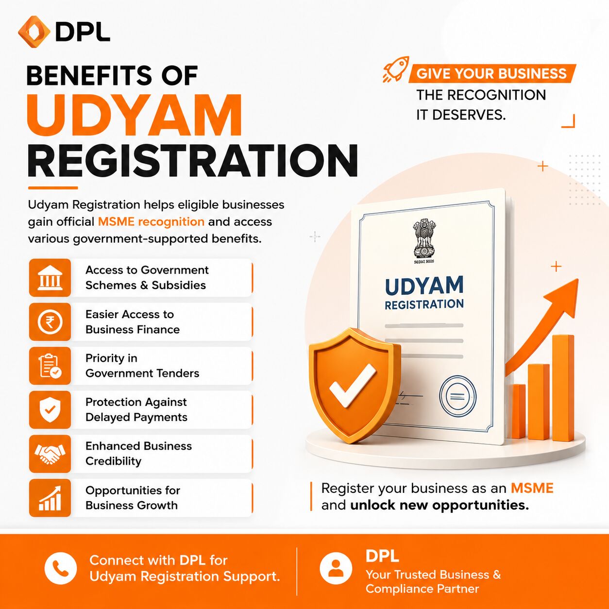 Chennai, Legal, Start Your Business With Confidence