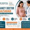 Maternity Hospital In Ghaziabad For Safe Pregnancy & Delivery Care