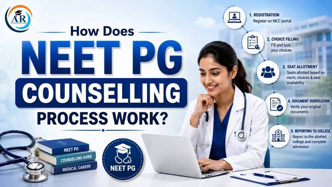 Noida, Education, How Does The NEET PG Counselling Process Work?