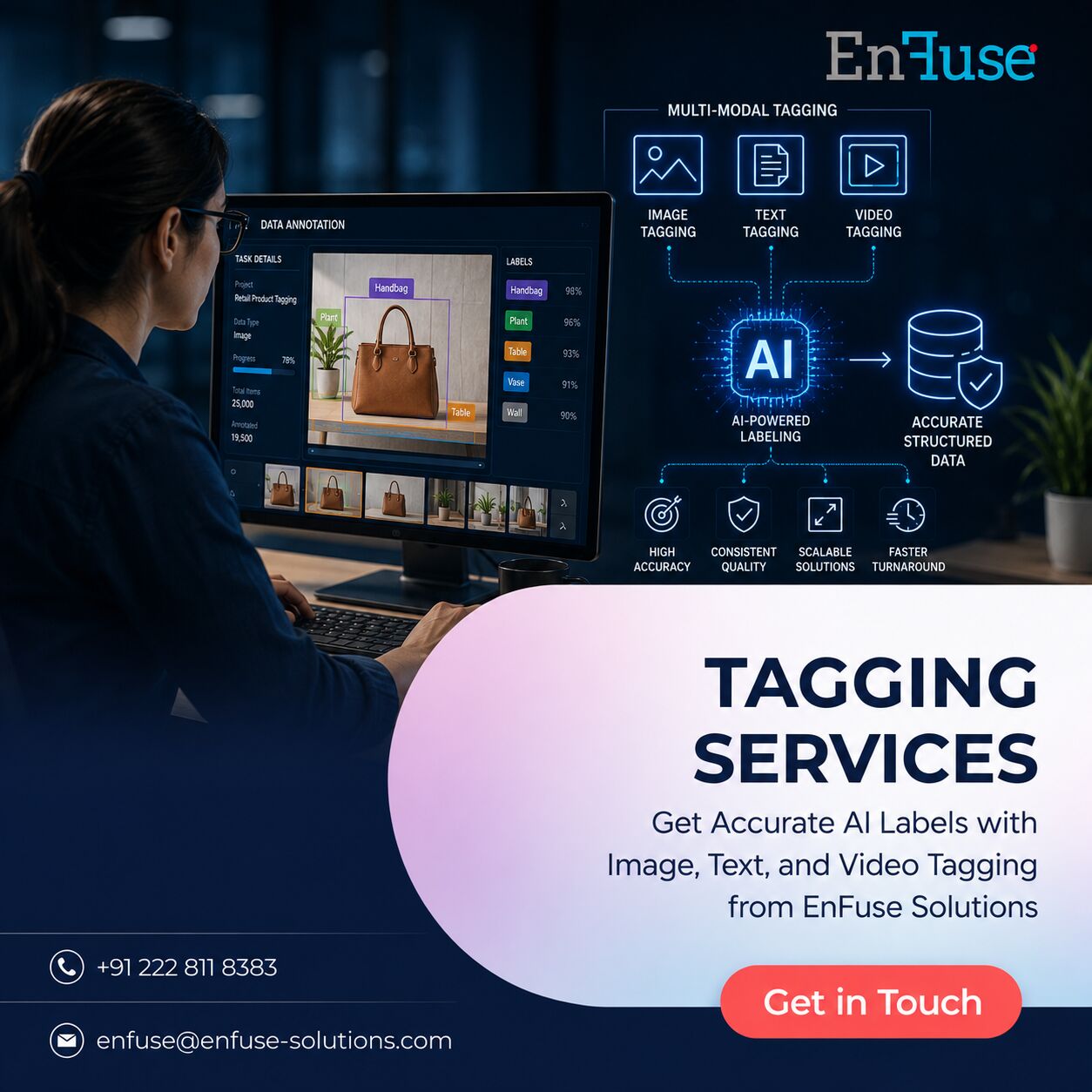 Mumbai, Business, Get Accurate AI Labels With Best Tagging Services From EnFuse Solutions
