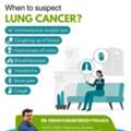 Best Lung Specialist In Kondapur