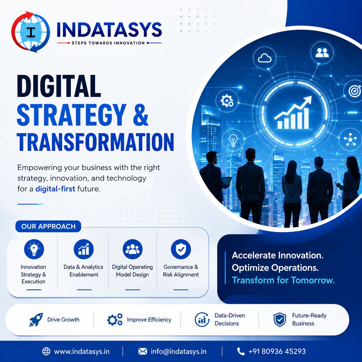 Bhubaneswar, Software Development, Digital Transformation Solutions For Future-Ready Businesses | Indatasys